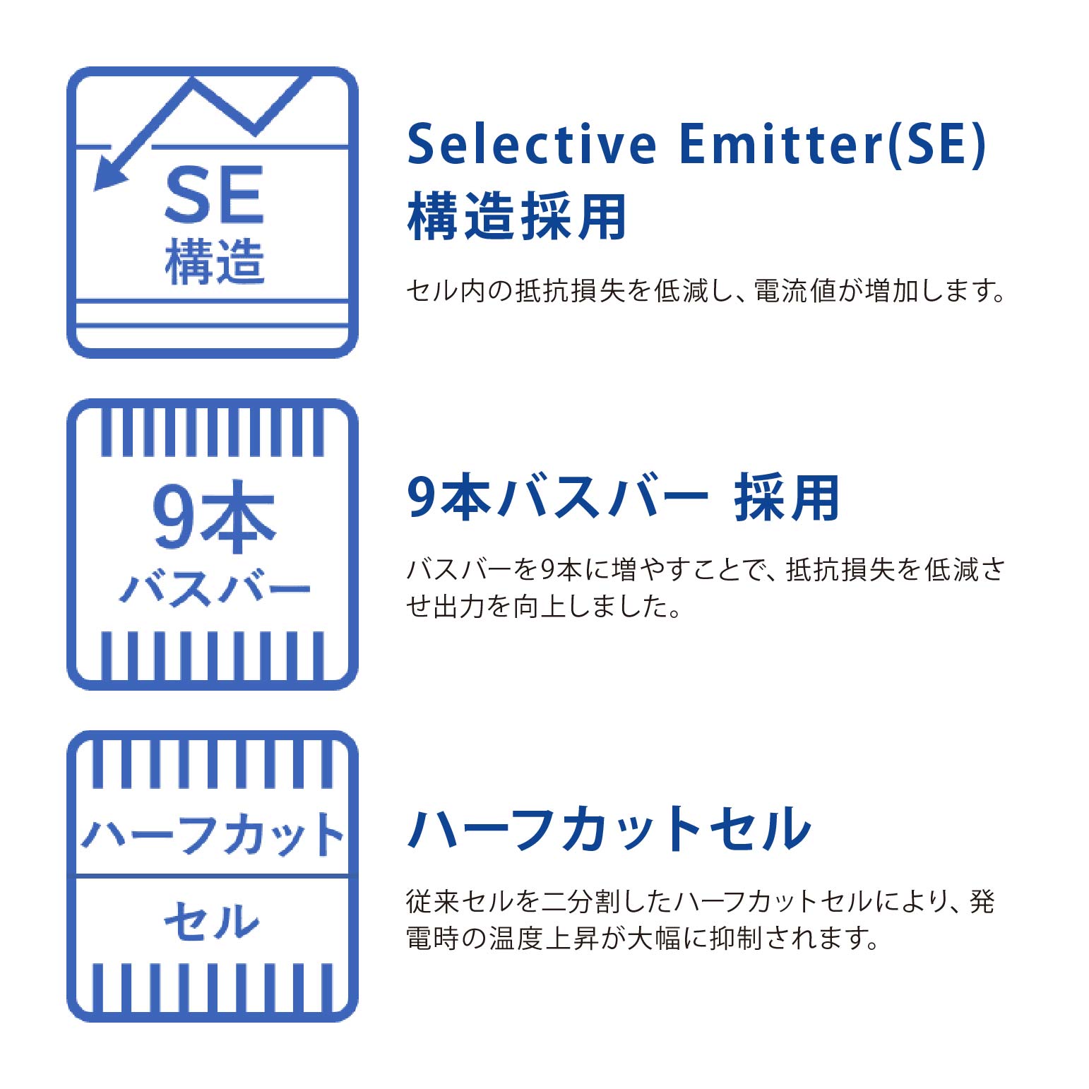 ネクストエナジー] 太陽光発電セット 4.5kW | 太陽光パネル・発電 
