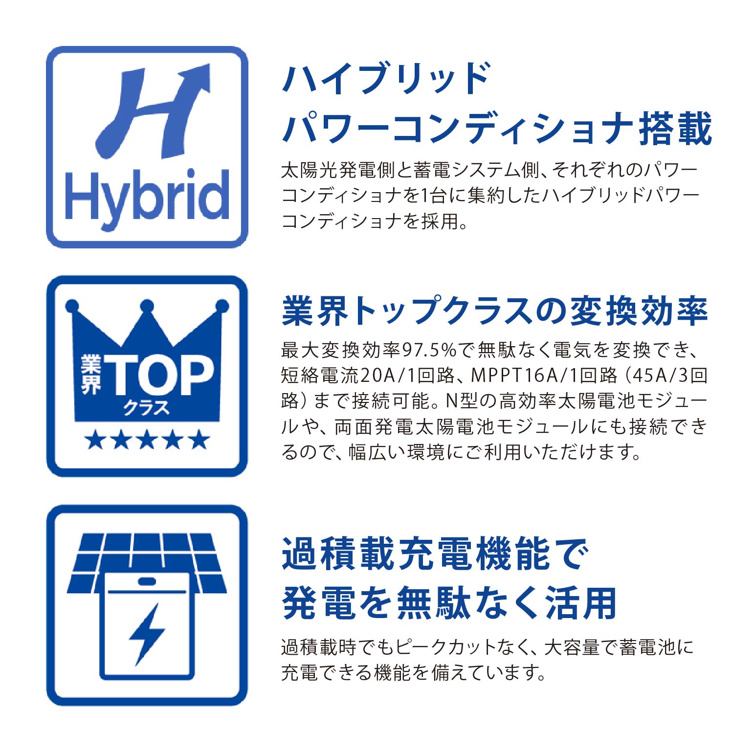 ネクストエナジー] 太陽光発電セット 4.5kW | 太陽光パネル・発電 
